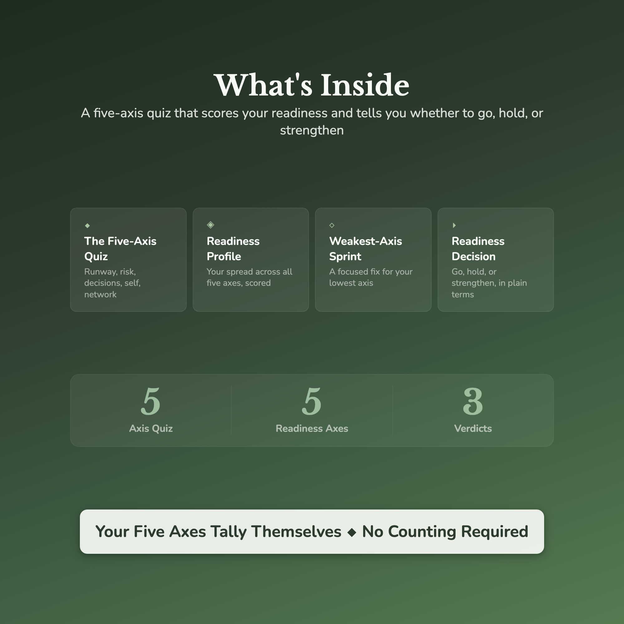 Business Quiz & Workbook – Ready to Start a Business? – Interactive Self-Assessment