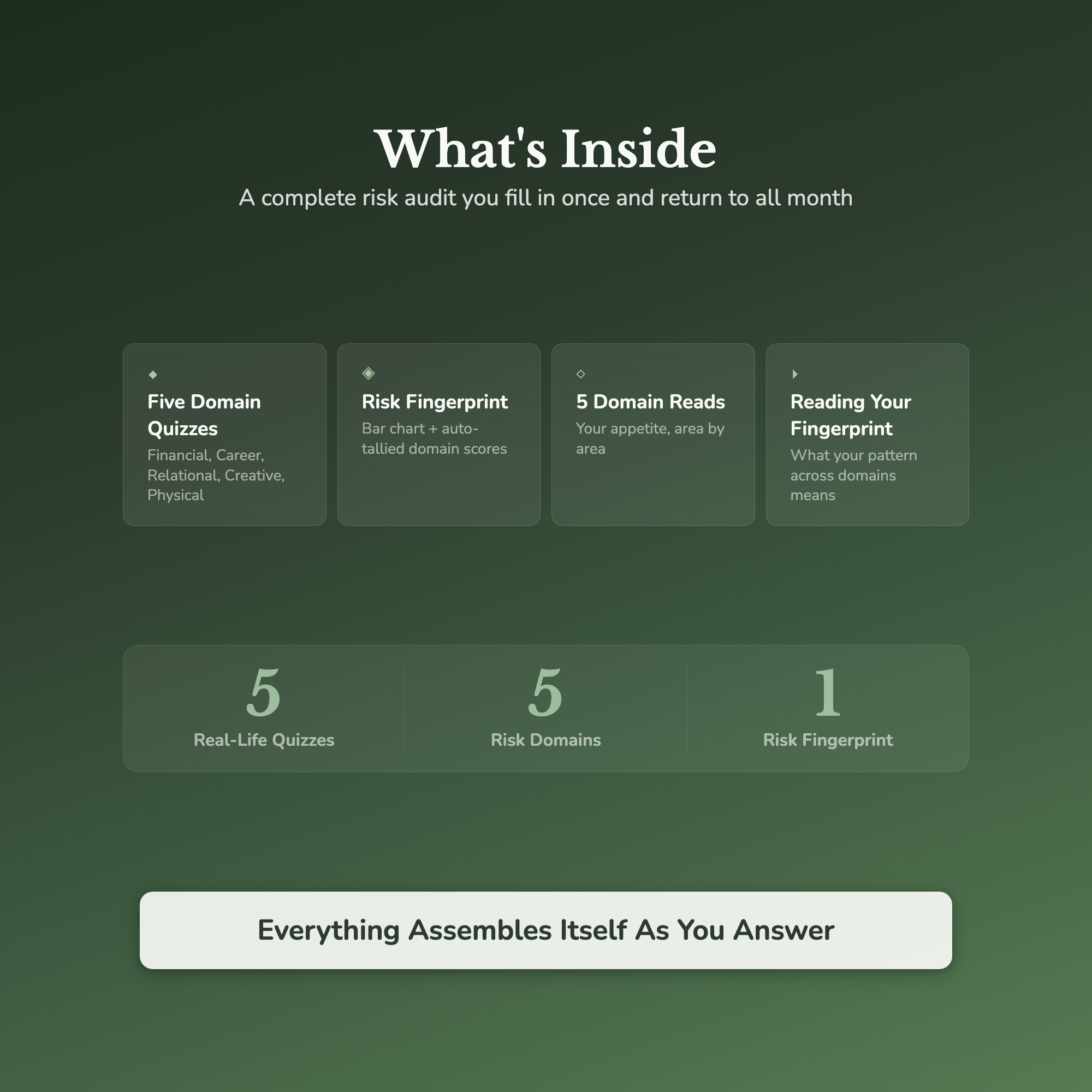 Risk Tolerance Quiz & Workbook – Bold Here, Cautious There – Interactive Self-Assessment