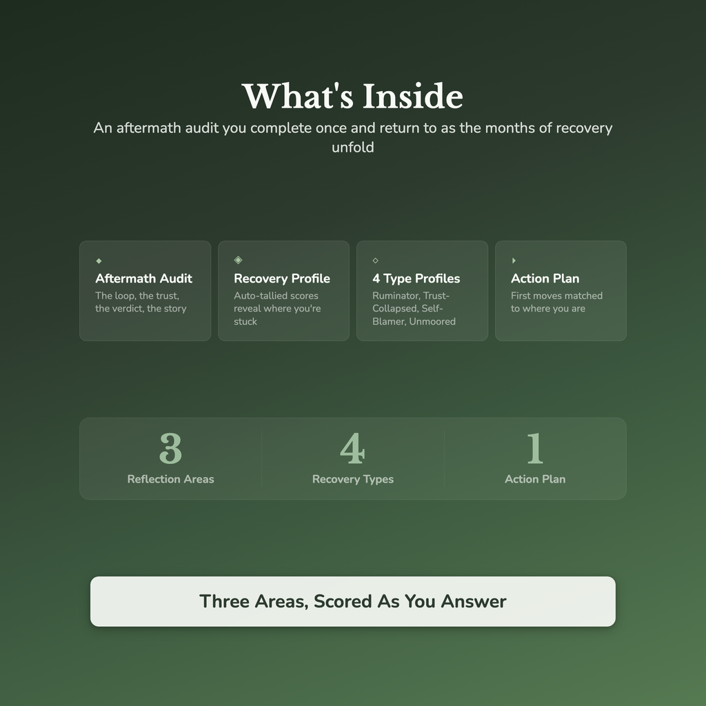 Betrayal Quiz & Workbook – Why Am I Still Not Over It? – Interactive Self-Assessment