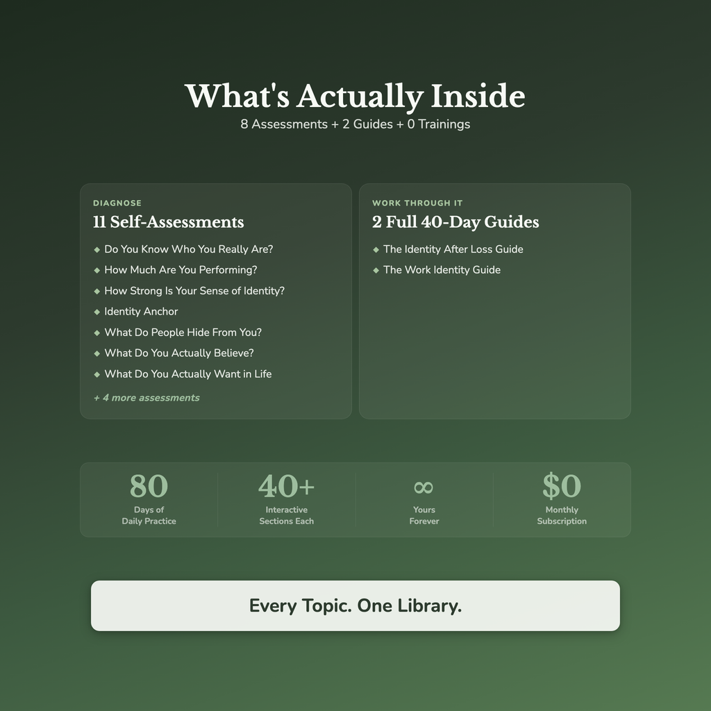 Identity Workbook Bundle – Who Am I Without My Role? – Interactive Digital Bundle
