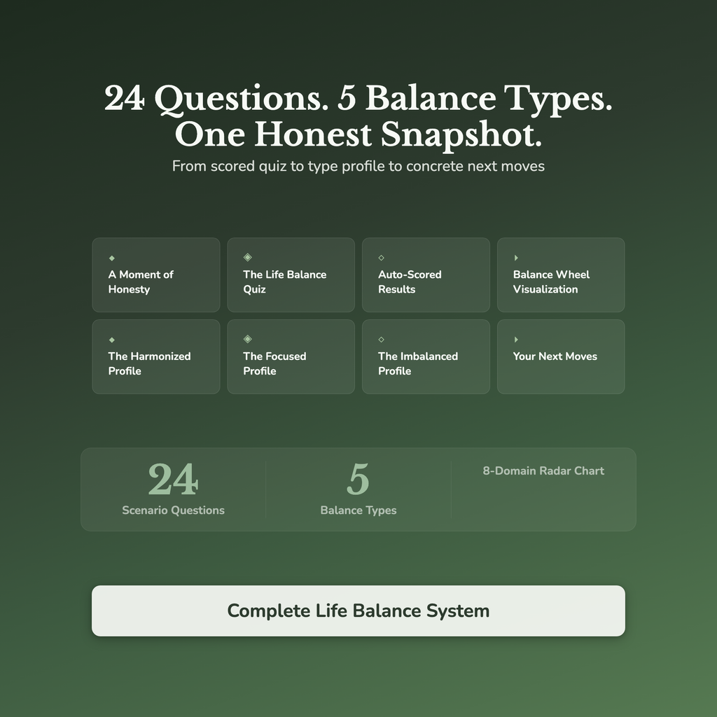 Life Balance Profile — what's inside (section breakdown)