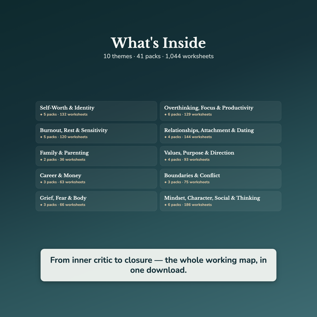 Life Coach Worksheets – 1000+ Interactive Client Tools, Auto-Scoring – Commercial License