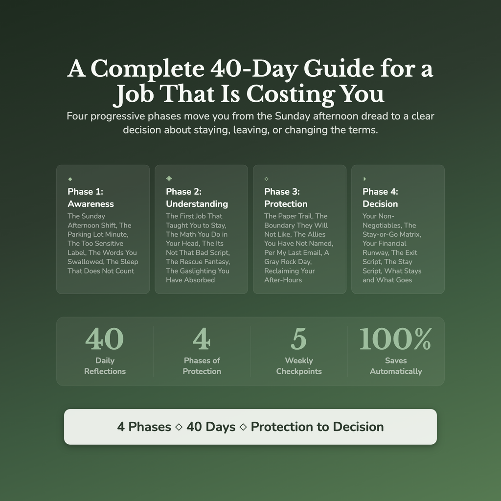 Workplace Boundaries Workbook & 40-Day Guide — what's inside (section breakdown)