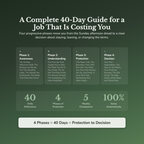 Workplace Boundaries Workbook & 40-Day Guide — what's inside (section breakdown)