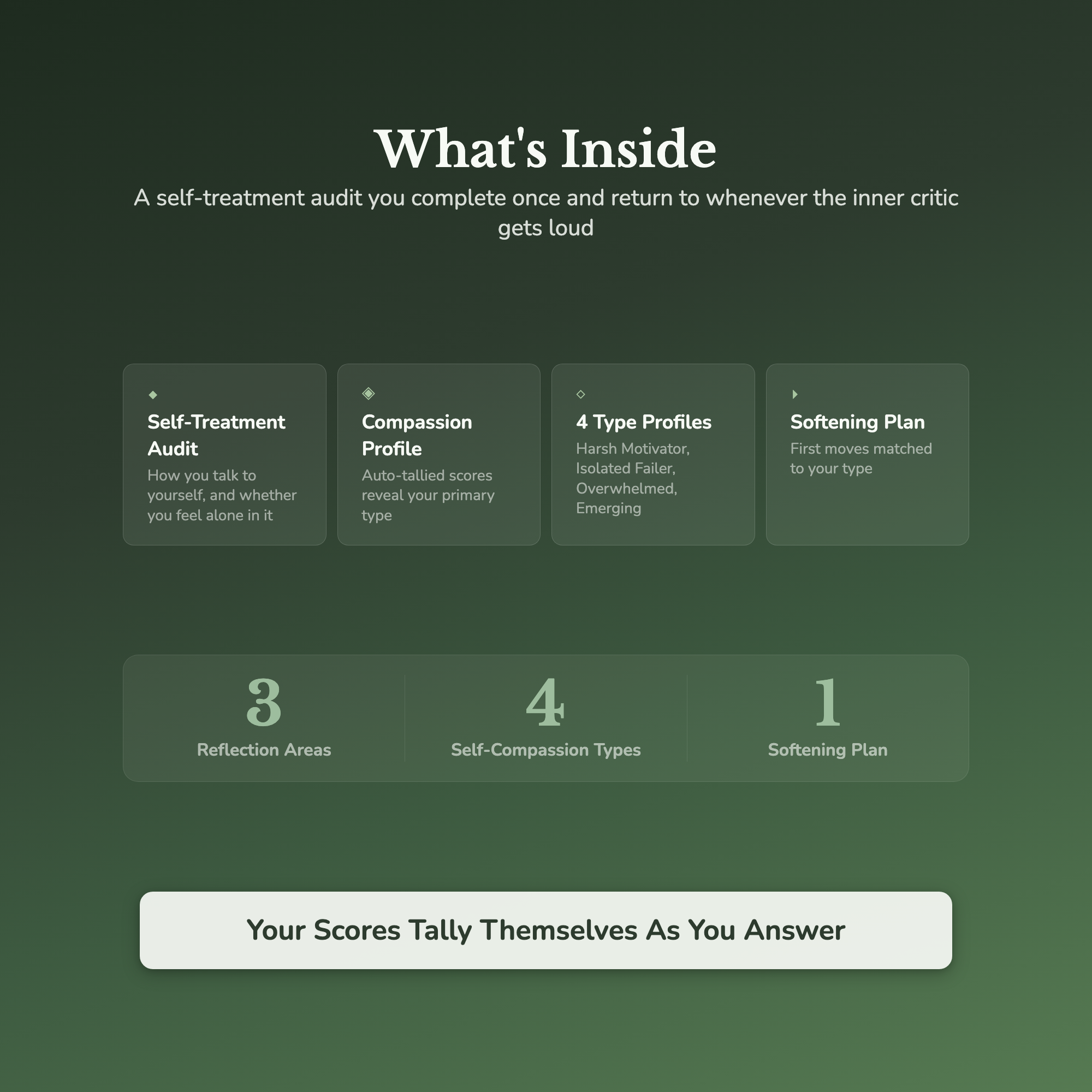 Self-Compassion Quiz & Workbook – Why So Hard On Myself? – Interactive Self-Assessment