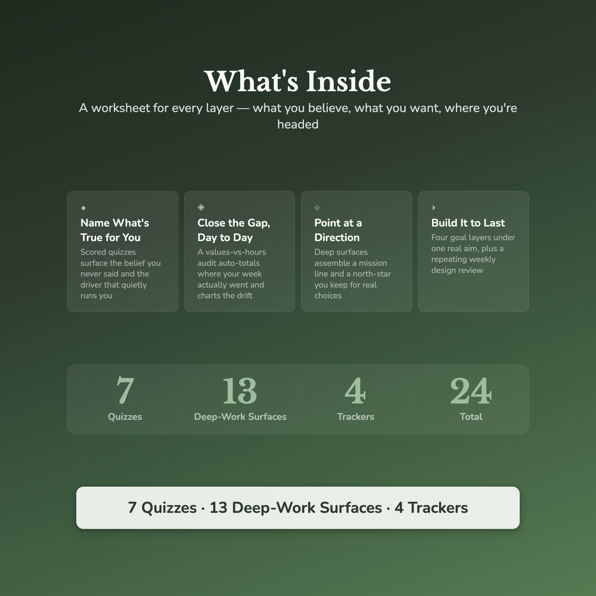 Core Values Worksheets – What Matters Most, Priorities, Life Vision – Interactive Worksheets Bundle