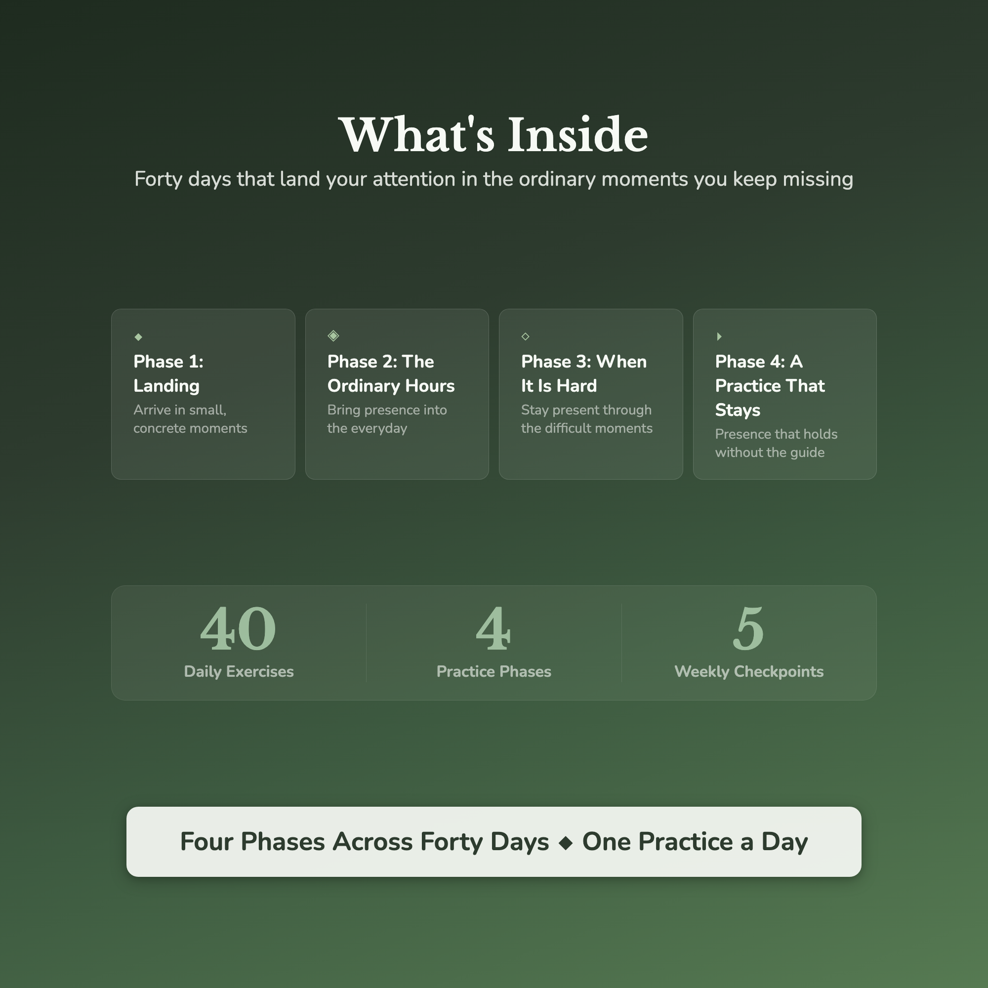 Mindfulness Workbook & 40-Day Journal – Sixty-Second Practice – Interactive Digital Guide