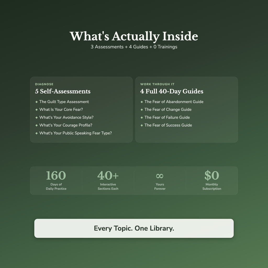 Fear Patterns Workbook Bundle – Failure, Change, Success – Interactive Digital Bundle