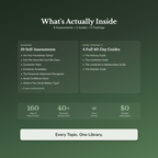 Loneliness Workbook Bundle – Alone in a Full House – Interactive Digital Bundle
