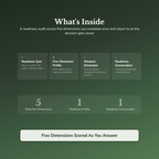 Commitment Quiz & Workbook – Are We Actually Ready? – Interactive Self-Assessment