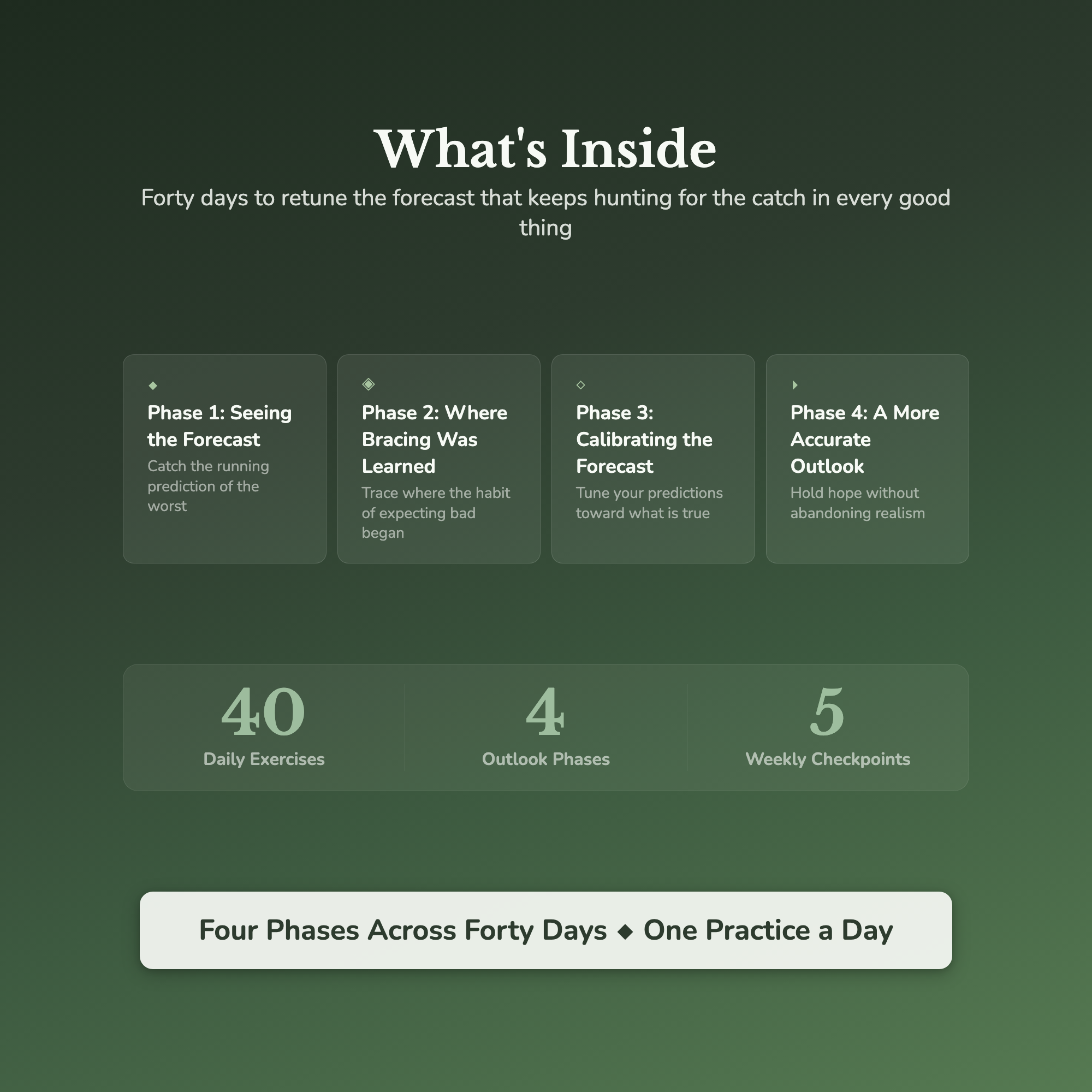 Optimism Workbook & 40-Day Journal – Stop the Other-Shoe Wait – Interactive Digital Guide