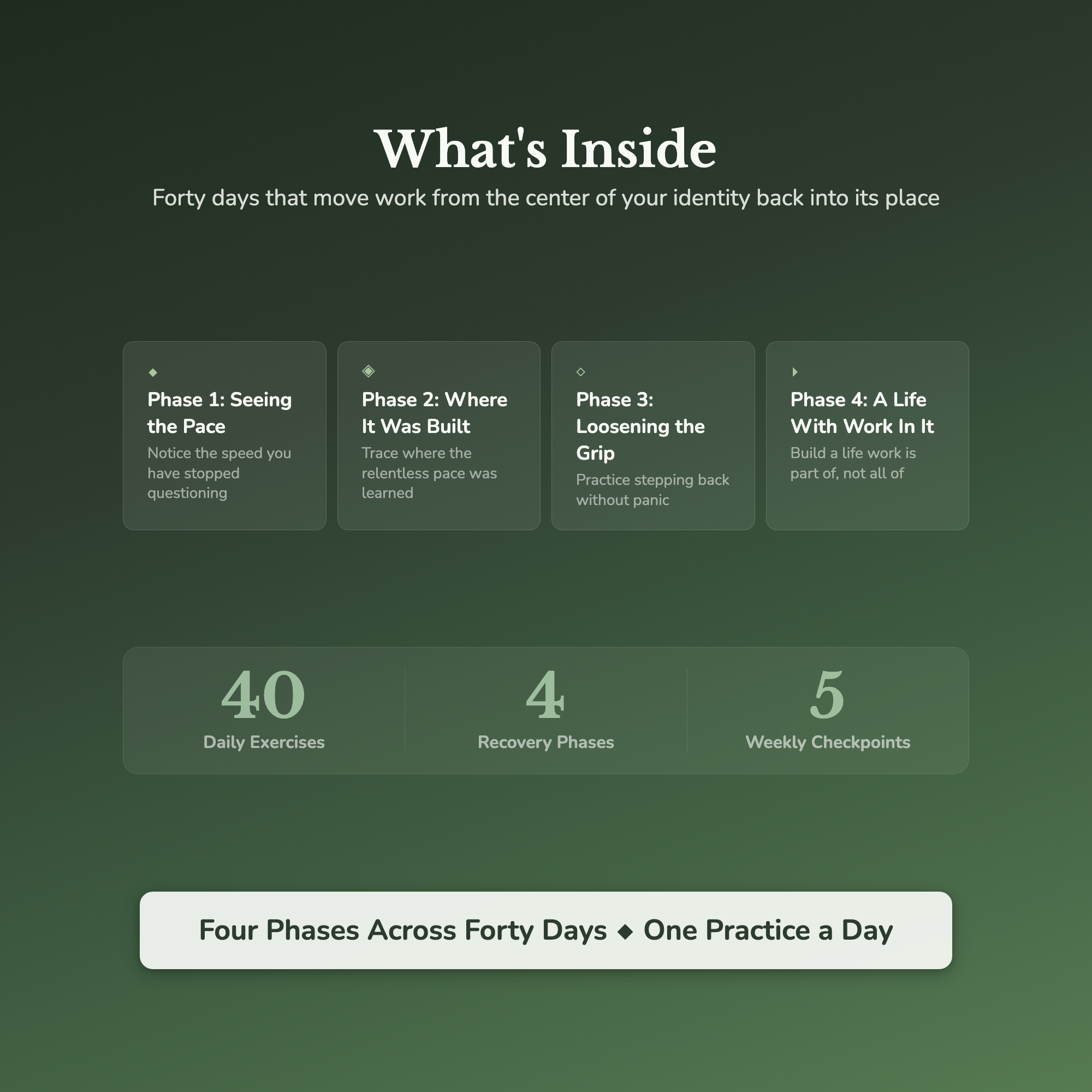 Workaholic Workbook & 40-Day Journal – Work Back In Its Place – Interactive Digital Guide