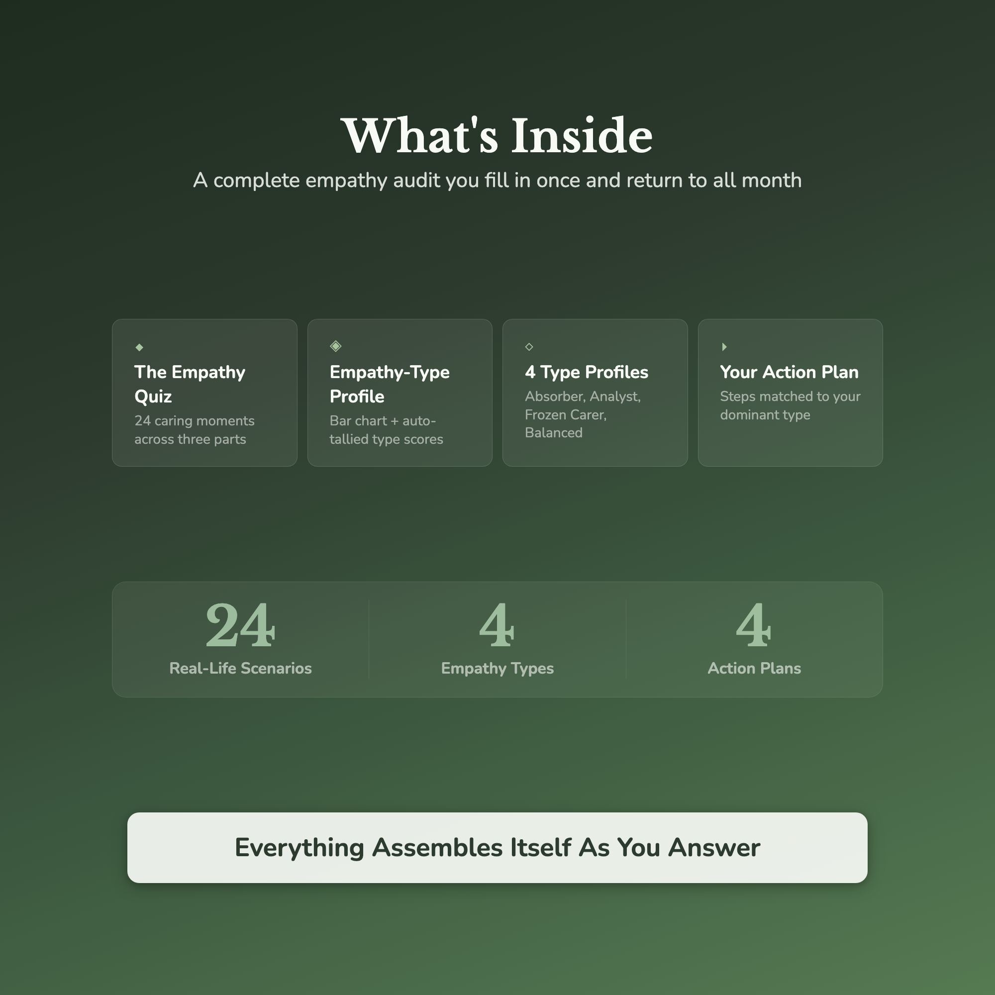 Empathy Quiz & Workbook – Why Caring So Much Exhausts You – Interactive Self-Assessment