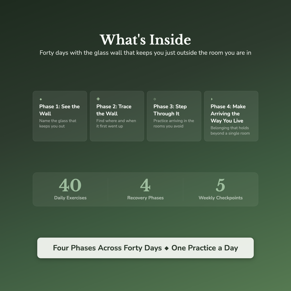 Outsider Workbook & 40-Day Journal – Crossing the Glass Wall – Interactive Digital Guide