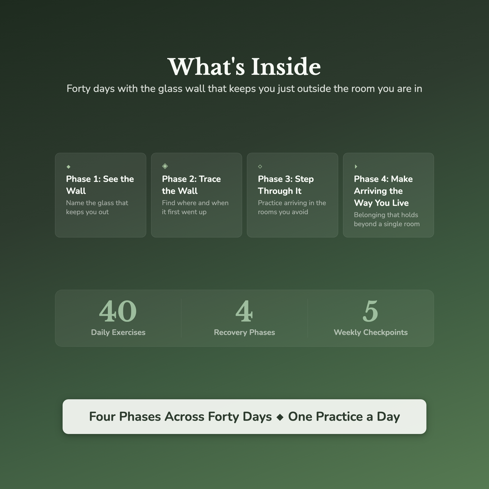 Outsider Workbook & 40-Day Journal – Crossing the Glass Wall – Interactive Digital Guide
