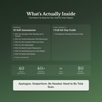 People Pleasing Quiz Bundle – Why I Need Constant Reassurance – Interactive Digital Bundle
