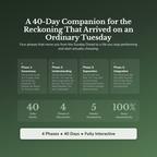 Midlife Crisis Workbook & 40-Day Guide — what's inside (section breakdown)