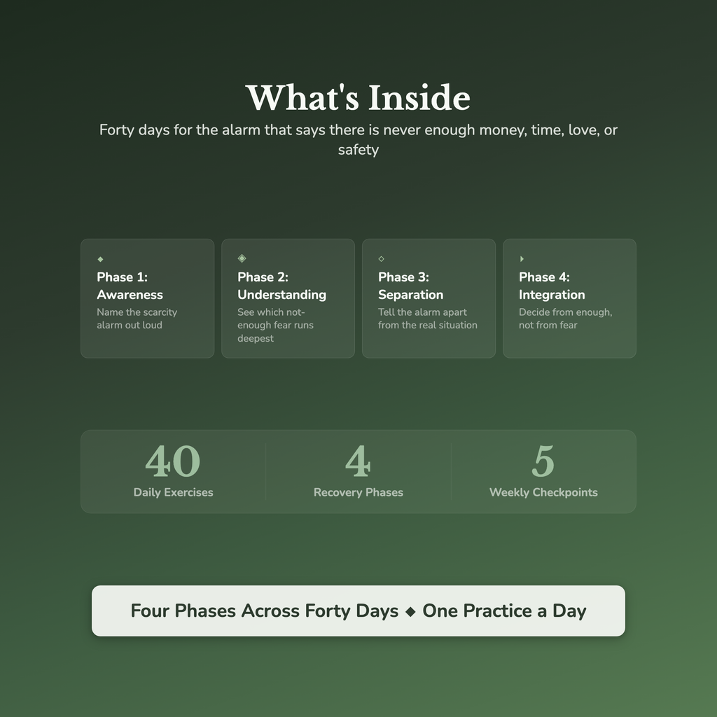 Scarcity Mindset Workbook & 40-Day Journal – Never Enough Help – Interactive Digital Guide