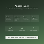 Scarcity Mindset Workbook & 40-Day Journal – Never Enough Help – Interactive Digital Guide