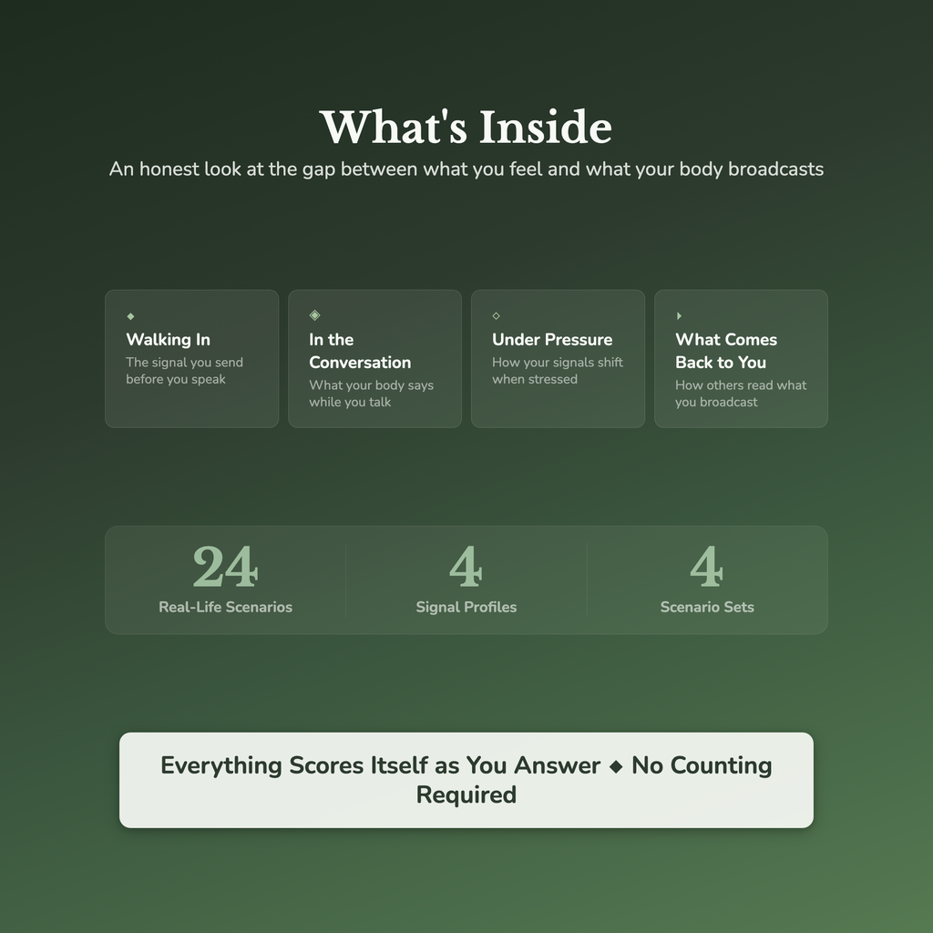 Body Language Quiz & Workbook – Why People Read You Wrong – Interactive Self-Assessment
