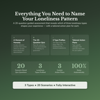Loneliness Type Profile — what's inside (section breakdown)