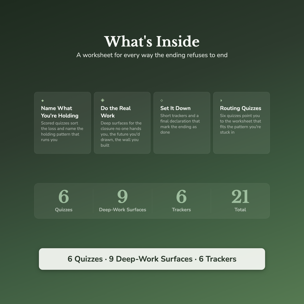 Letting Go Worksheets – Closure, Stop Replaying It, Moving On, Rumination – Interactive Worksheets Bundle