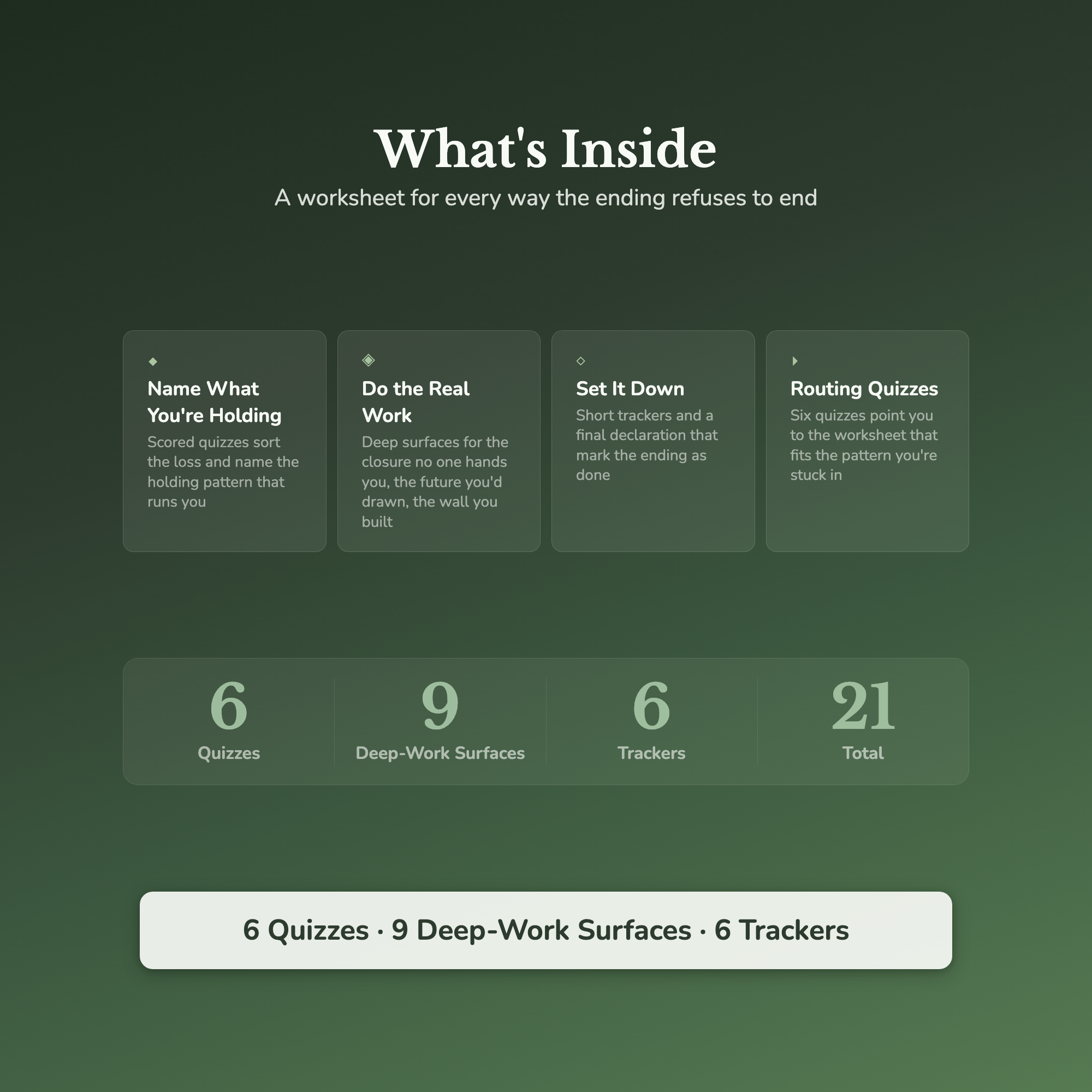 Letting Go Worksheets – Closure, Stop Replaying It, Moving On, Rumination – Interactive Worksheets Bundle