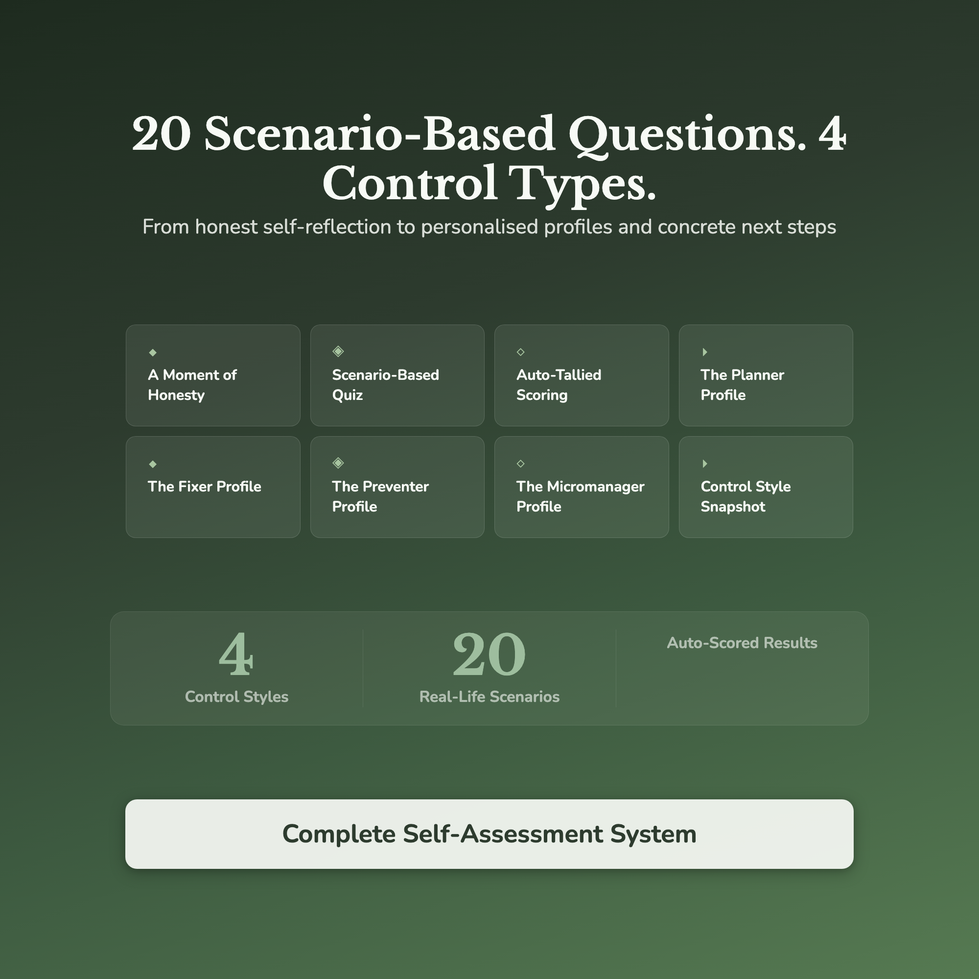 Control Style Profile — what's inside (section breakdown)