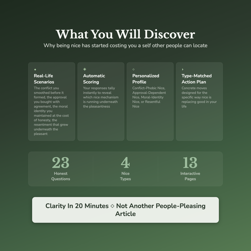 People Pleasing Quiz — what's inside (section breakdown)