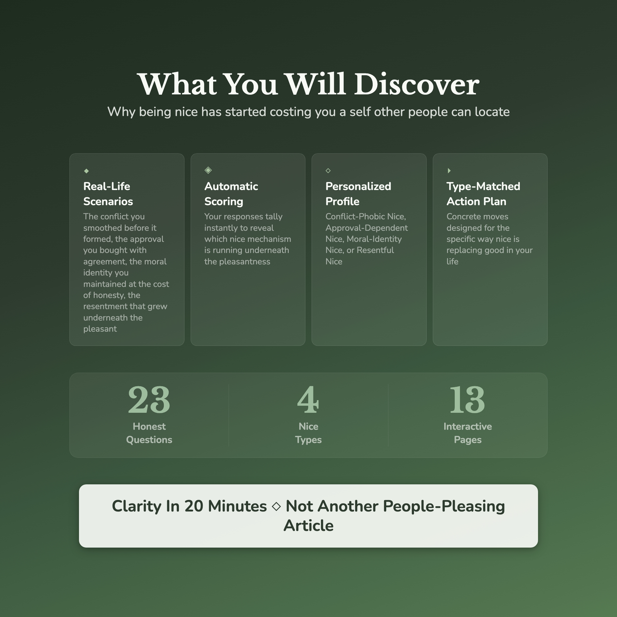 People Pleasing Quiz — what's inside (section breakdown)