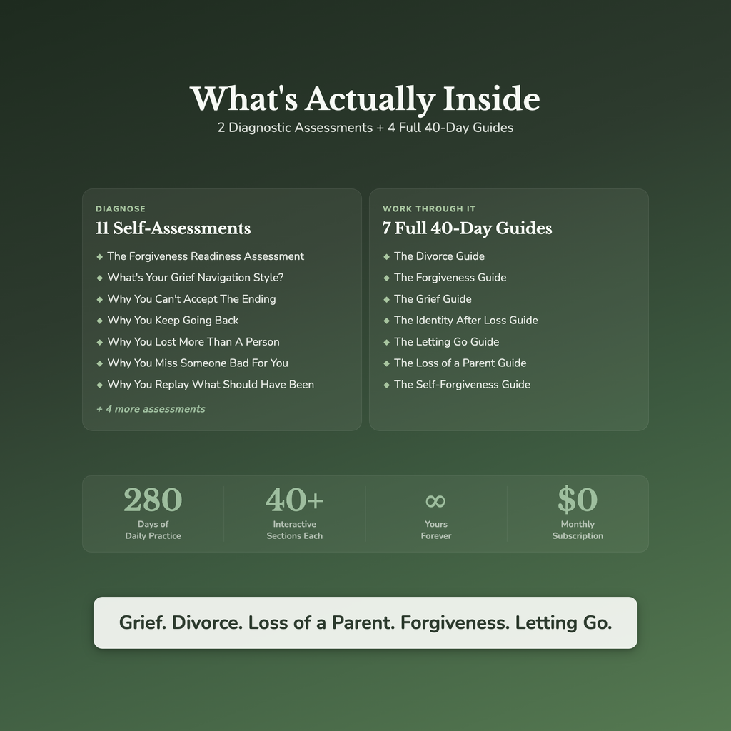 Grief Journal & Guide Bundle – Loss, Divorce & Letting Go – Interactive Digital Bundle