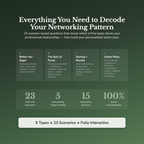 Networking Style Profile — what's inside (section breakdown)