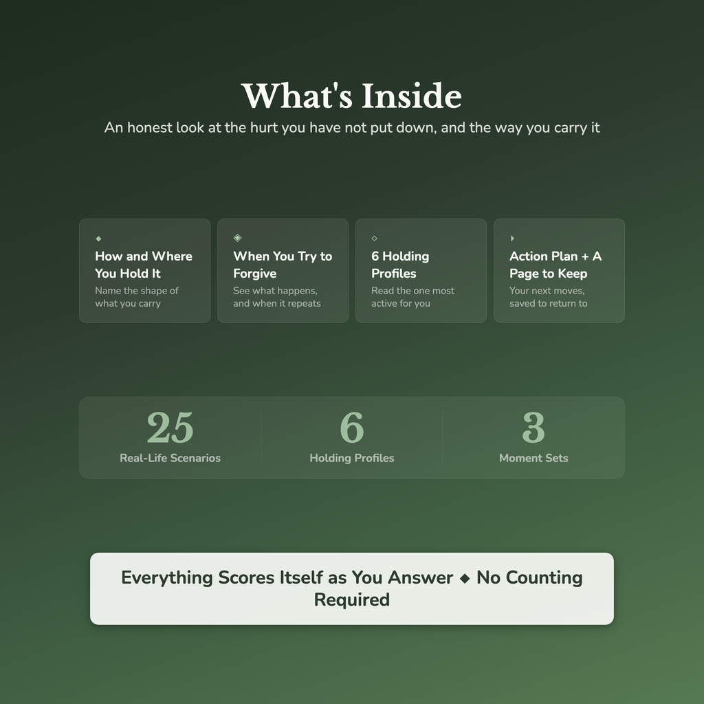 Letting Go Quiz & Workbook – What Are You Still Holding – Interactive Self-Assessment