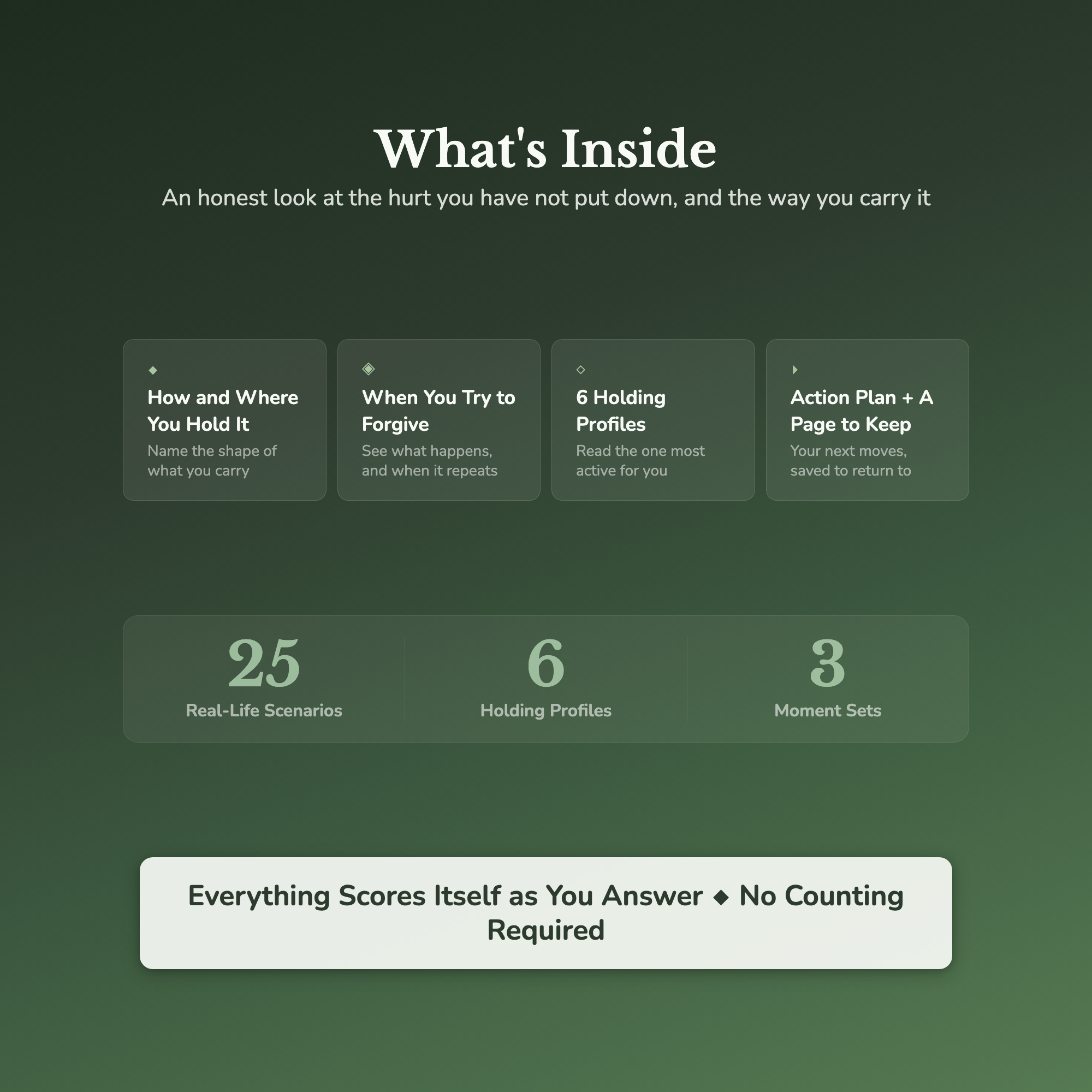 Letting Go Quiz & Workbook – What Are You Still Holding – Interactive Self-Assessment
