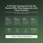 Loss of a Parent Workbook & 40-Day Guide — what's inside (section breakdown)