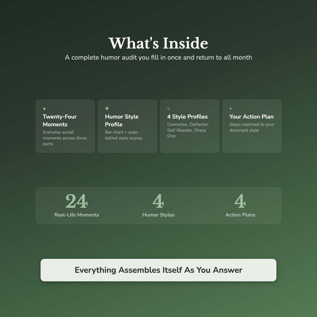 Humor Style Quiz & Workbook – What Are Your Jokes Doing? – Interactive Self-Assessment