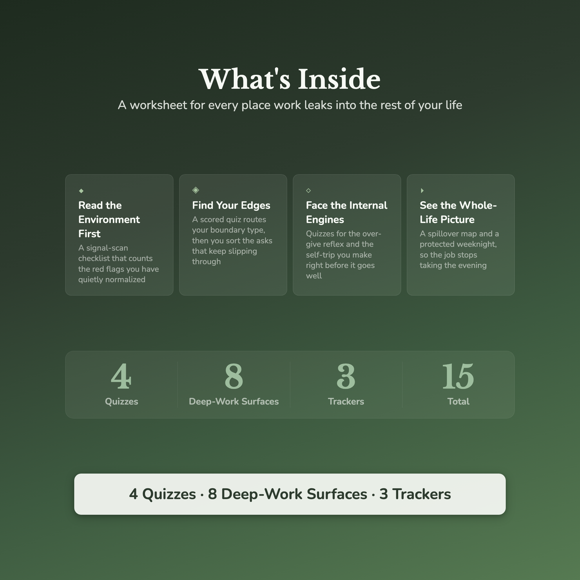 Work-Life Balance Worksheets – Overwork, Job Stress, Boundaries at Work – Interactive Worksheets Bundle