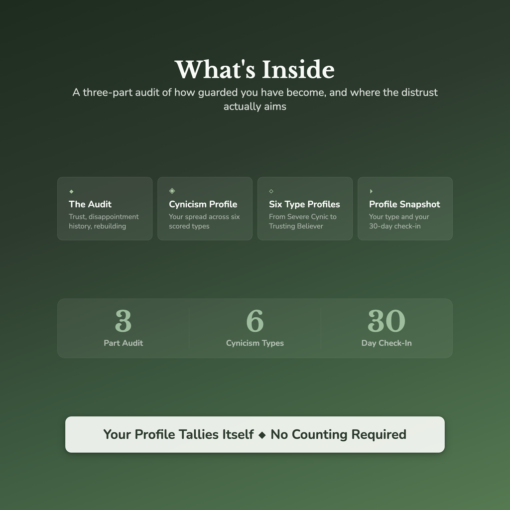 Cynicism Quiz & Workbook – How Cynical Have You Become? – Interactive Self-Assessment