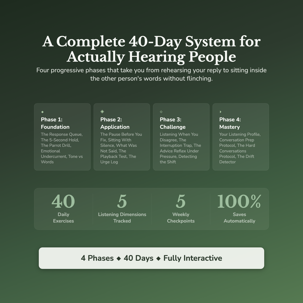Active Listening Workbook & 40-Day Training — what's inside (section breakdown)