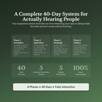 Active Listening Workbook & 40-Day Training — what's inside (section breakdown)