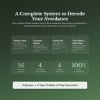 Avoidance Style Profile — what's inside (section breakdown)