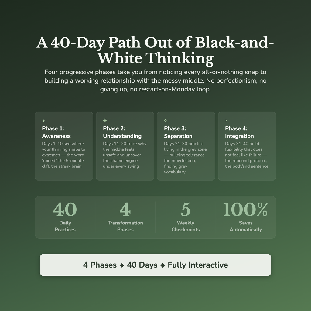 All or Nothing Workbook & 40-Day Guide — what's inside (section breakdown)