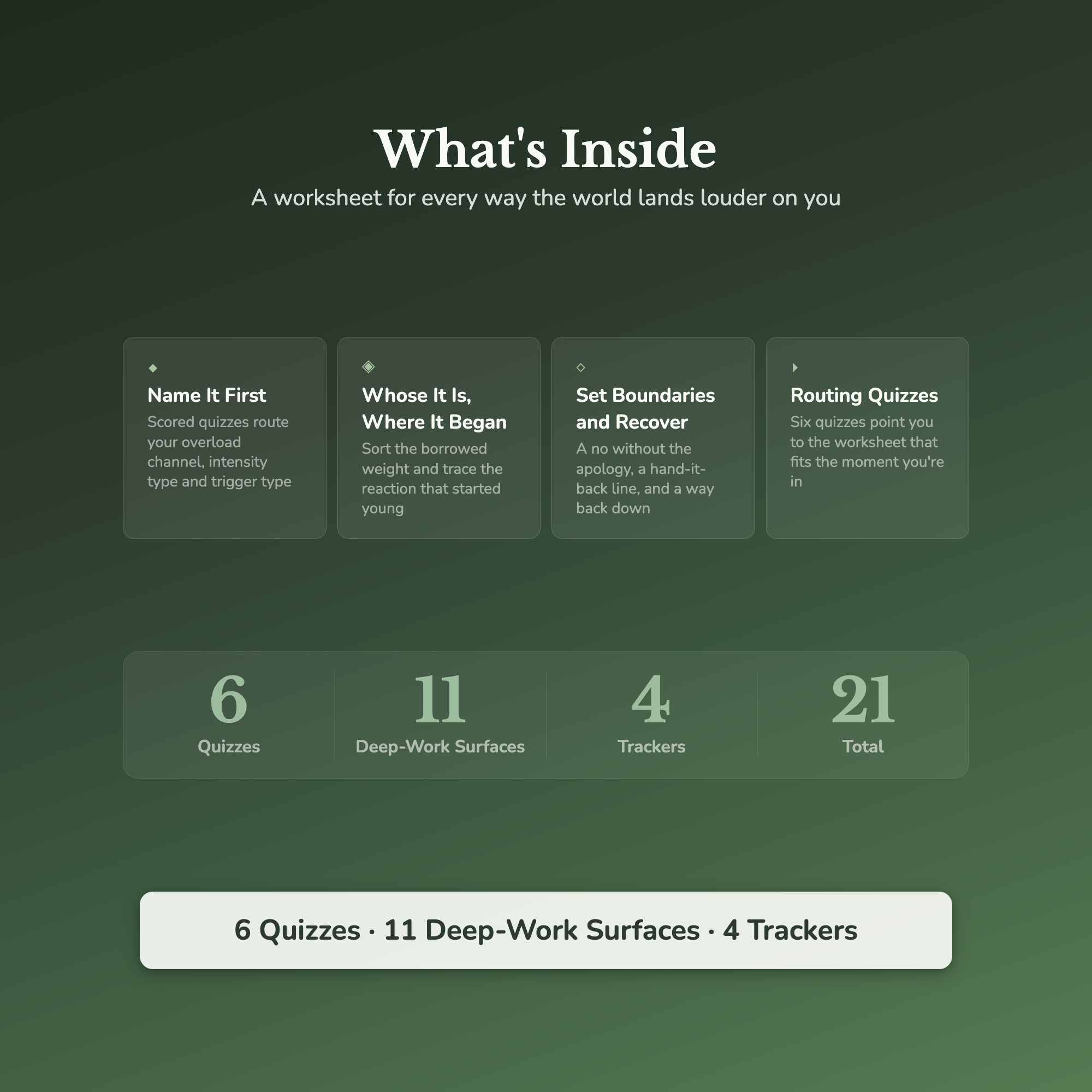 Highly Sensitive Person Worksheets – Overstimulation, Feeling Too Much, HSP, Empath – Interactive Worksheets Bundle