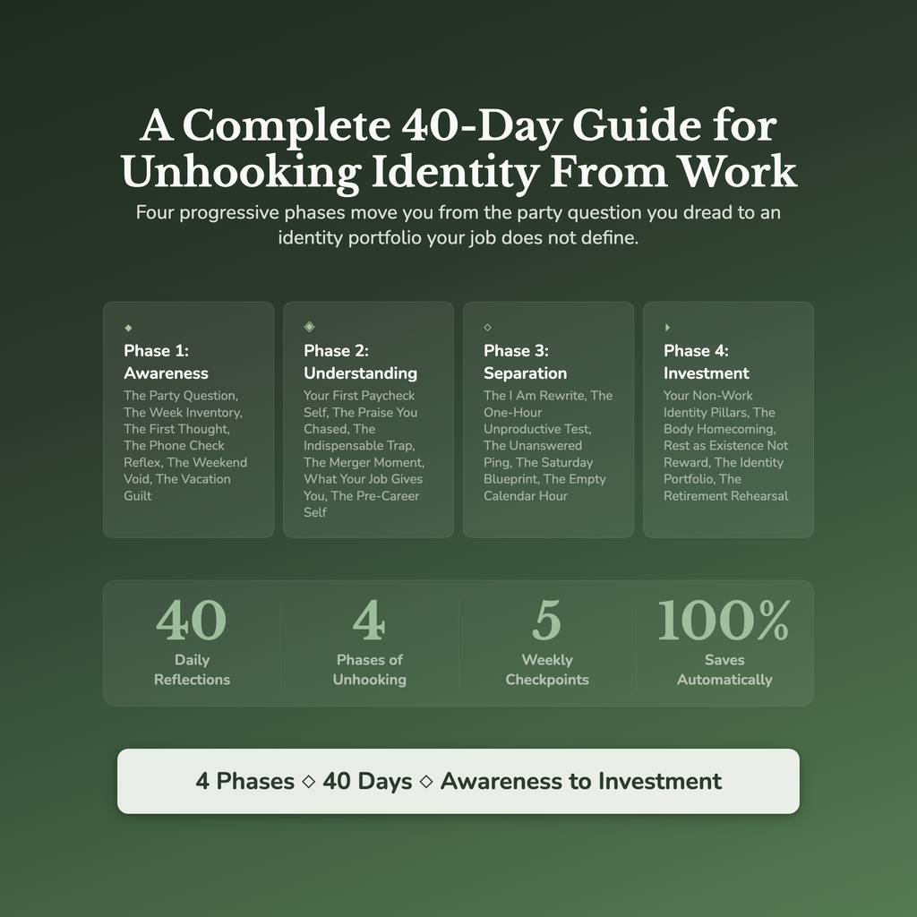 Work Identity Workbook & 40-Day Guide — what's inside (section breakdown)