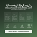 Work Identity Workbook & 40-Day Guide — what's inside (section breakdown)