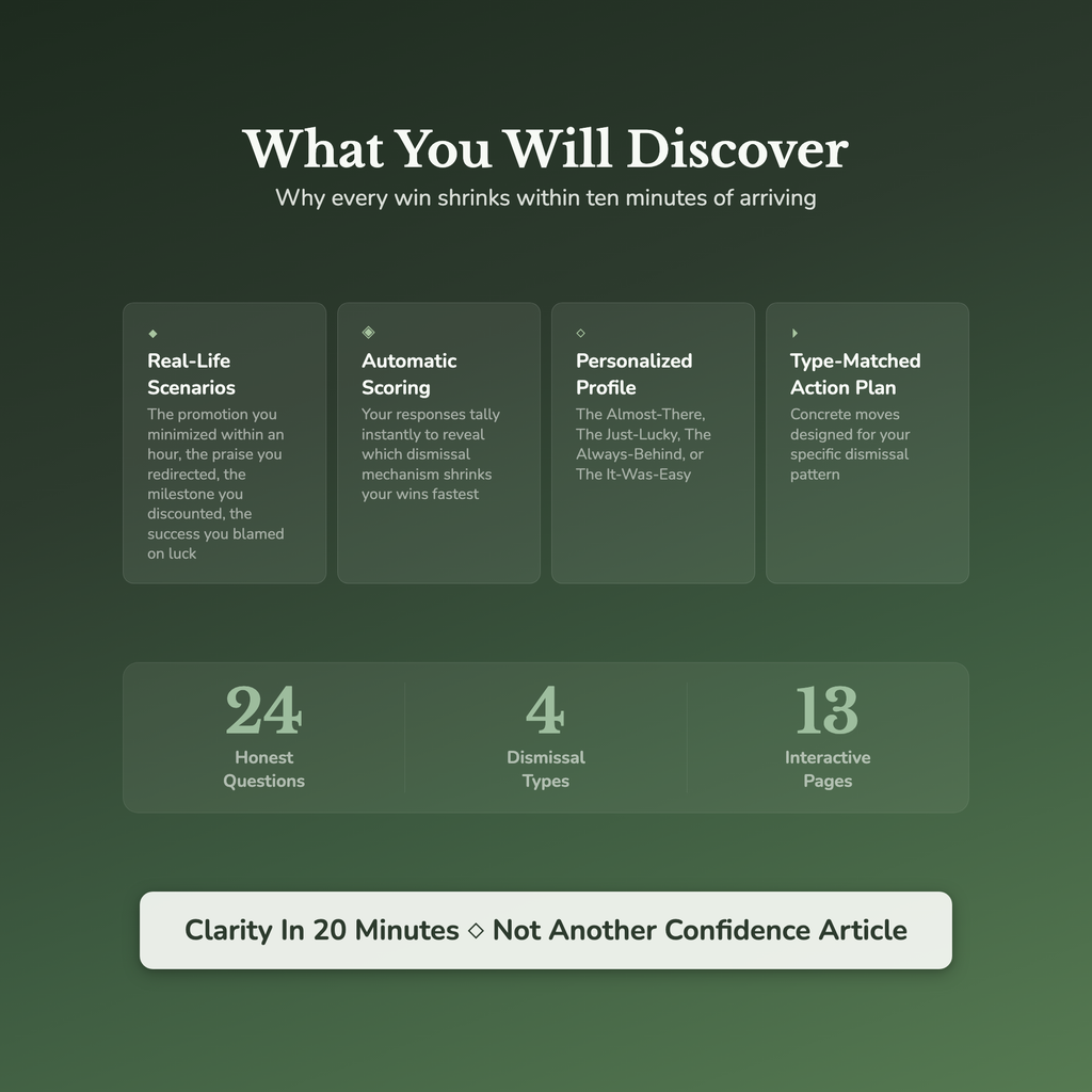 Imposter Syndrome Quiz — what's inside (section breakdown)