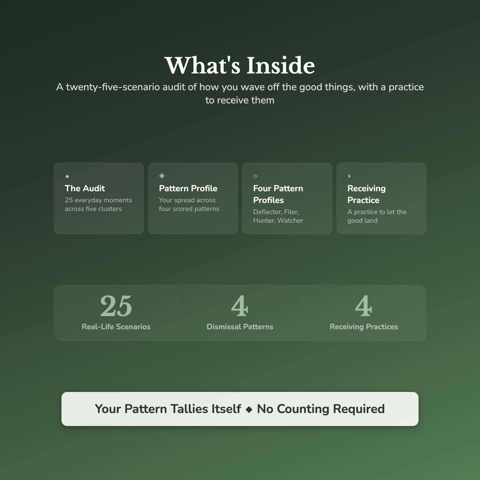 Compliment Quiz & Workbook – Why Can't You Take One? – Interactive Self-Assessment