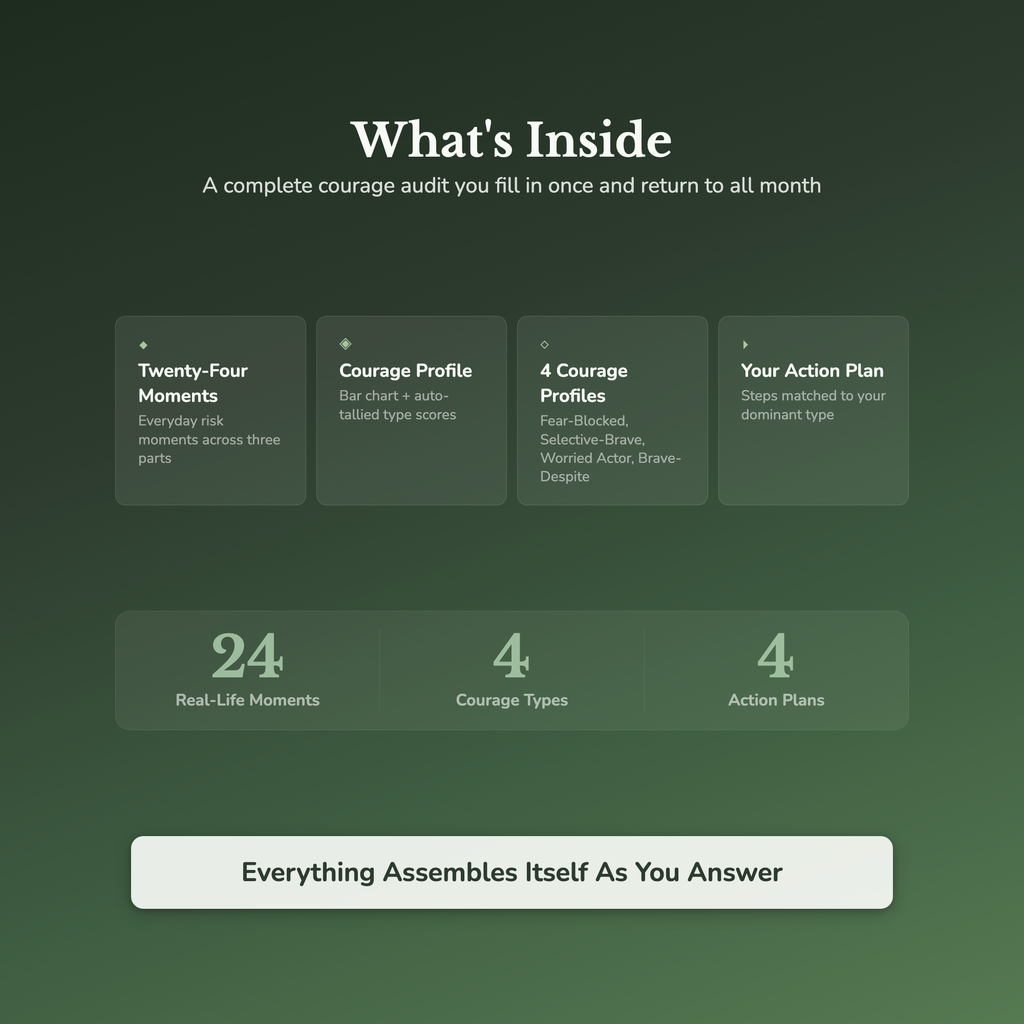 Courage Quiz & Workbook – How Fear Really Stops You – Interactive Self-Assessment