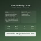 Emotional Eating Bundle – Body Image Mirror Work 8 Tools – Interactive Digital Bundle