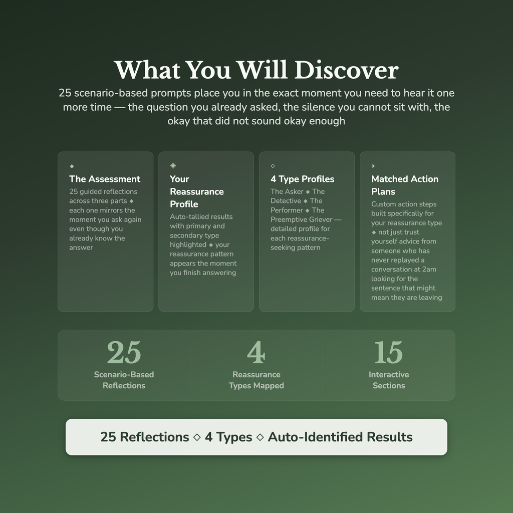 Reassurance Seeking Profile — what's inside (section breakdown)